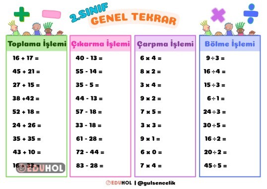 DÖRT İŞLEM TEKRAR