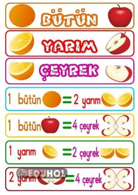 KESİRLER AFİŞ 9 A4 SAYFASI