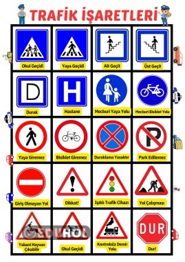 TRAFİK İŞARETLERİ 4 A4 PANO