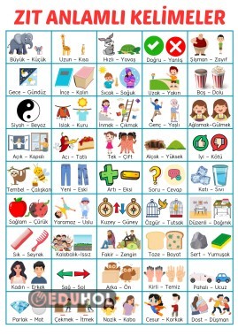 Zıt Anlamlı kelimeler 6 A4 Pano