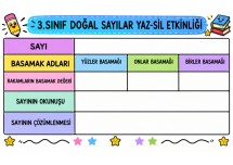 3.SINIF DOĞL SAYILAR YAZ SİL ETKİNLİĞİ