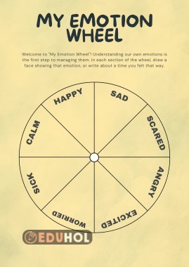 Emotional Intelligence Activities