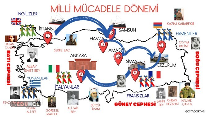 Milli mücadele dönemi A4 kağıdı