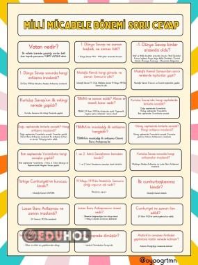 Milli mücadele dönemi soru cevap