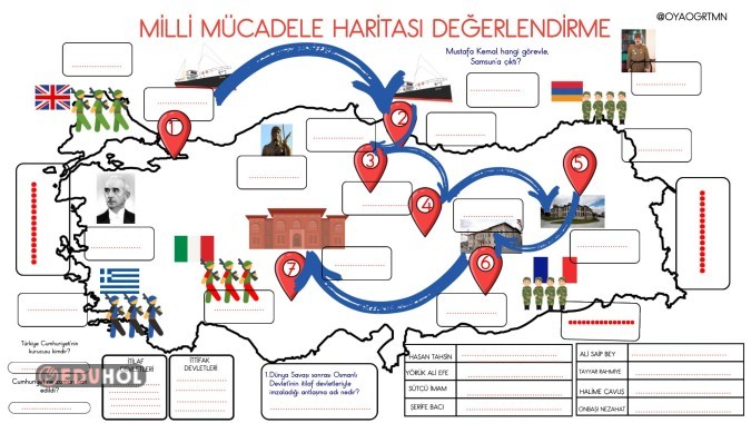 Milli mücadele harita değerlendirme