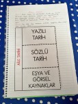 Aile tarihi