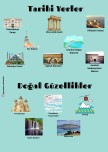 Tarihi Yerler Doğal Güzellikler Afiş Çalışması 4A4
