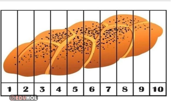 Ekmek Rakamlı Puzzle