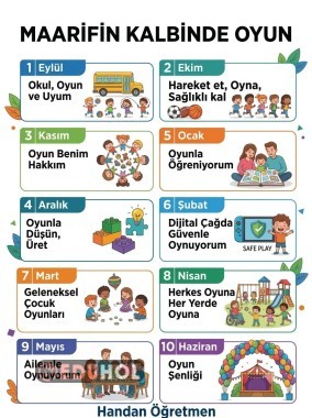 Maarifin Kalbinde Oyun Yıllık Cizelge
