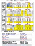 2026-2027 Eğitim-Öğretim Yılı İş Günü Takvimi