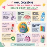 Malzemeleri Alırken Nelere Dikkat Etmeliyiz?
