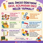 Öğretmenin Hazırlığı