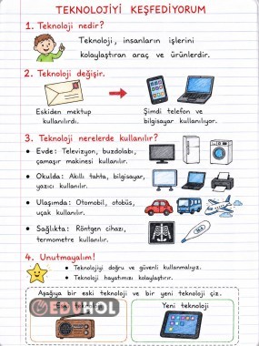 1. Sınıf Hayat Bilgisi Teknolojiyi Keşfedelim Defter Notu