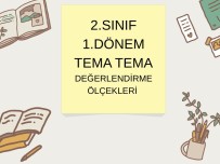 2025-2026 YILI 2/E SINIFI BEDEN EĞİTİMİ VE OYUN DERSİ 1. DÖNEM KAZANIM DEĞERLENDİRME ÖLÇEĞİ