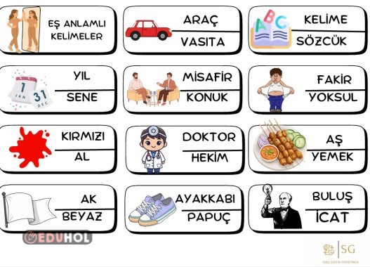 eş anlamlı kelimeler anahtarlık