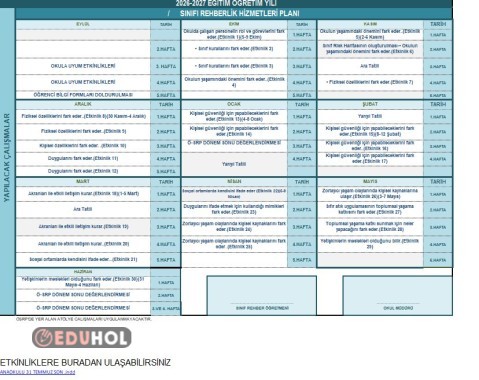 ÖZEL EĞİTİM MESLEK OKULU REHBERLİK DERSİ PLAN VE ETKİNLİKLER( GELİŞİMSEL OKUL ÖNCESİ DÜZEYİ)