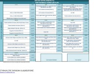 ÖZEL EĞİTİM MESLEK OKULU REHBERLİK DERSİ PLAN VE ETKİNLİKLER( GELİŞİMSEL OKUL ÖNCESİ DÜZEYİ)