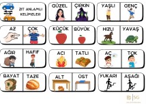 Zıt anlamlı kelimeler anahtarlık