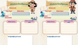 Kitap inceleme - hikaye haritası - öykü haritası