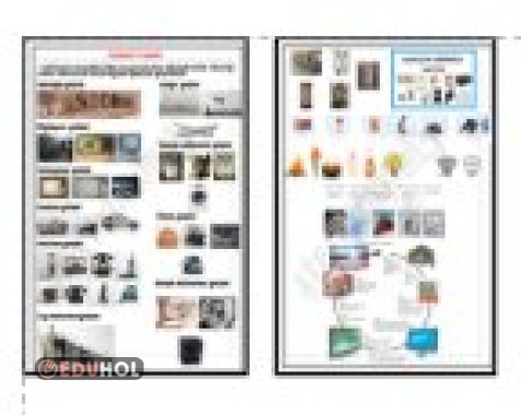 GEÇMİŞTE VE ŞİMDİ TEKNOLOJİK ÜRÜNLER- DEFTERE YAPIŞTIRMA