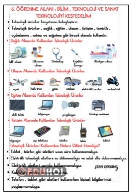 HAYAT BİLGİSİ - TEKNOLOJİYİ KEŞFEDELİM DEFTERE YAPIŞTIRMA