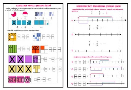 KESİRLERİ MODELLE VE SAYI DOĞRUSUNDA ÇIKARMA İŞLEMİ