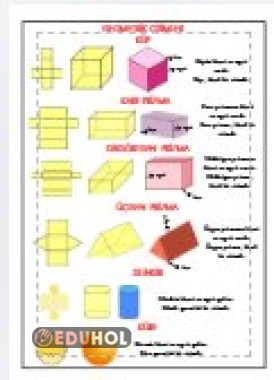 MATEMATİK - GEOMETRİK CİSİMLER DEFTER ÖZETİ