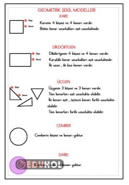 MATEMATİK - GEOMETRİK ŞEKİL MODELLERİ DEFTER ÖZETİ