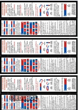 MIKNATIS VE KULLANIM ALANLARI AYRAÇ