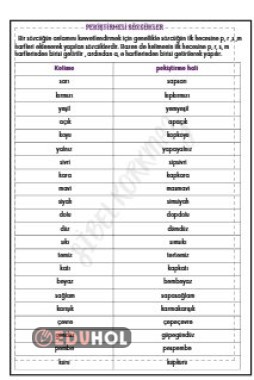 PEKİŞTİRMELİ SÖZCÜKLER DEFTERE YAPIŞTIRMA