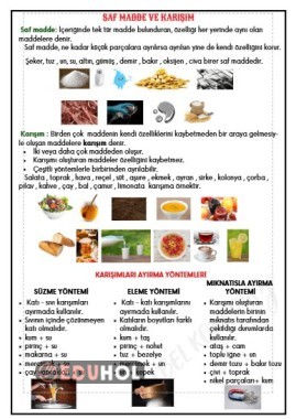 SAF MADDE VE KARIŞIM DEFTERE YAPIŞTIRMA