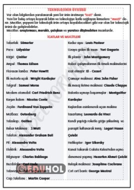 TEKNOLOJİNİN ÖYKÜSÜ - İCATLAR VE MUCİTLER - DEFTERE YAPIŞTIRMA