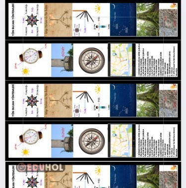 YÖN BULMA YÖNTEMLERİ AYRAÇ