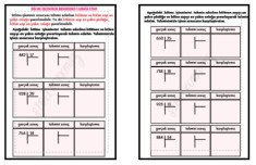 BÖLME İŞLEMİNİN SONUCUNU TAHMİN ETME