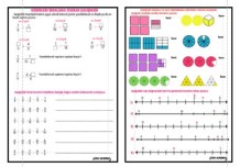KESİRLERİ MODELLE VE SAYI DOĞRUSUNDA GÖSTERME - KESİRLERİ SIRALAMA TEKRAR ÇALIŞMASI