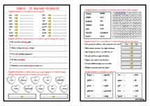 TÜRKÇE - ZIT ANLAMLI KELİMELER ETKİNLİĞİ 1