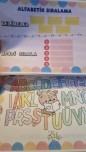 Alfabetik Sıralama Yaz-Sil