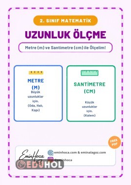 2. SINIF MATEMATİK UZUNLUK ÖLÇME KONU ANLATIMI VE ÇALIŞMA YAPRAKLARI PDF İNDİR