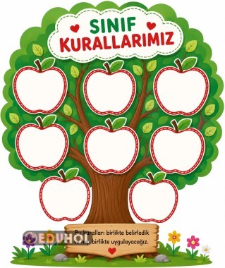 SINIF KURALLARI AĞACI