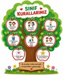sınıf kuralları