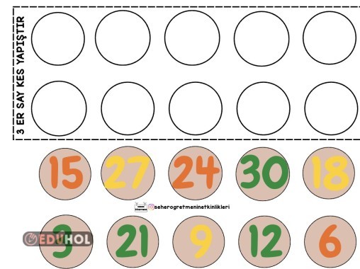 3 ER SAYMA KES YAPIŞTIR, PEKİŞTİRME ETKİNLİĞİ