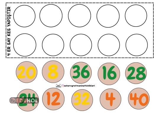 4 ER SAYMA PEKİŞTİRME ETKİNLİĞİ