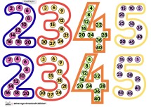 RİTMİK SAYMALAR DEFTERE YAPIŞTIRMA