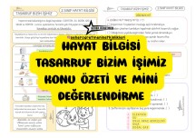 TASARRUF BİZİM İŞİMİZ DEFTER ÖZETİ VE DEĞERLENDİRME