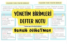 YÖNETİM BİRİMLERİ DEFTER NOTU