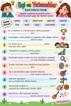 Sosyal Bilgiler-İlgi,İstek ve Yeteneklerim- Boşluk doldurma