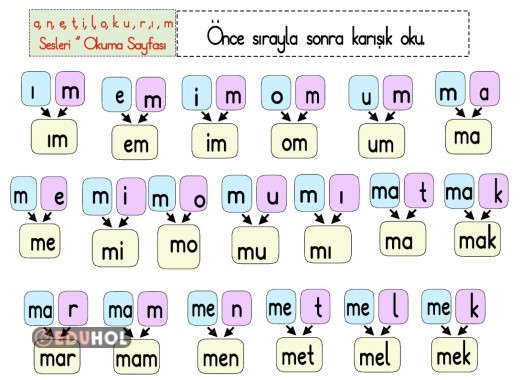 M-m sesi hece ve kelime çalışması
