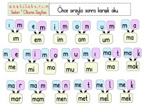 M-m sesi hece ve kelime çalışması