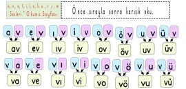 v-V sesi hece ve kelimeler...