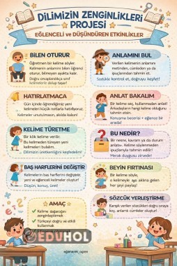 Dönem Sonu Faaliyet Haftası İçin Dilimizin Zenginliği Projesi Etkinlikleri